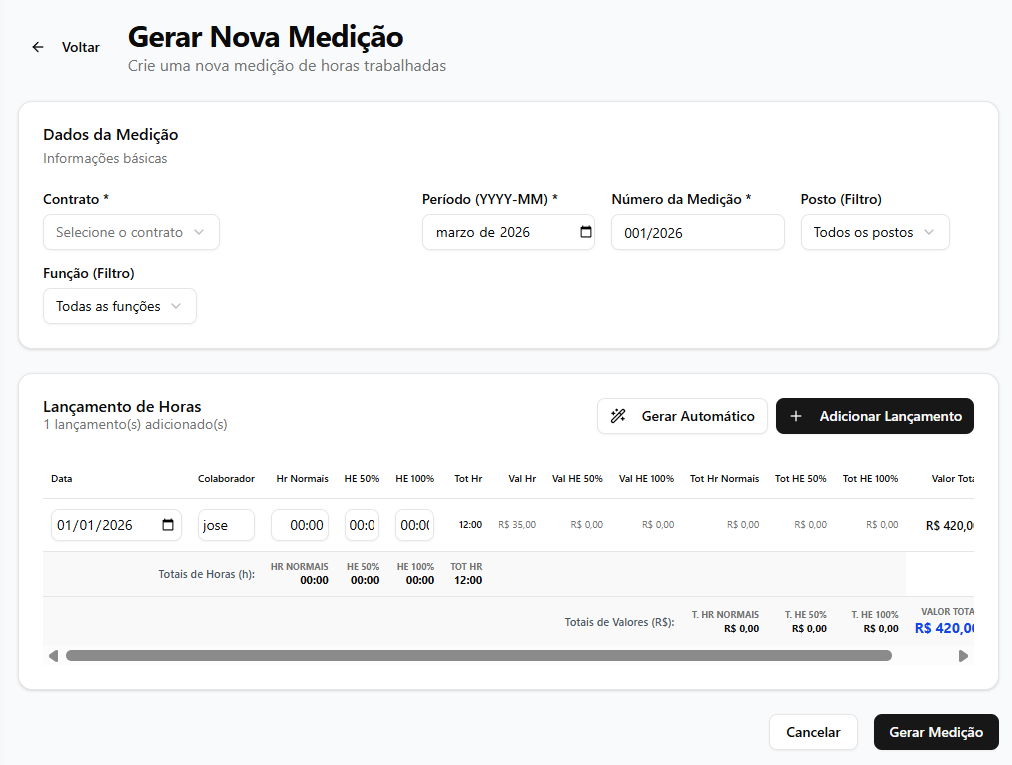 Painel de Medição de Contratos